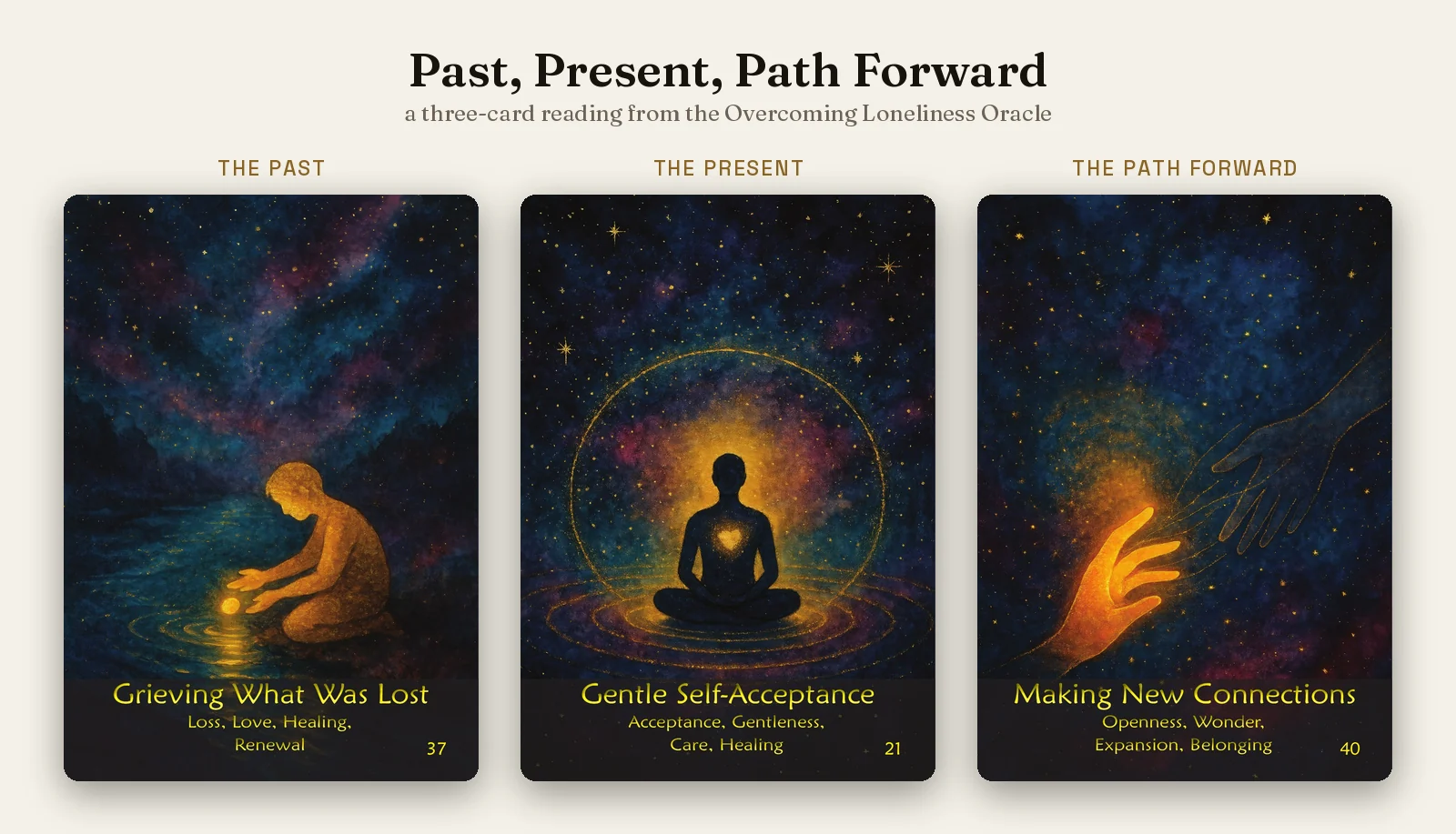 Three oracle cards left to right: Grieving What Was Lost, Gentle Self-Acceptance, and Making New Connections