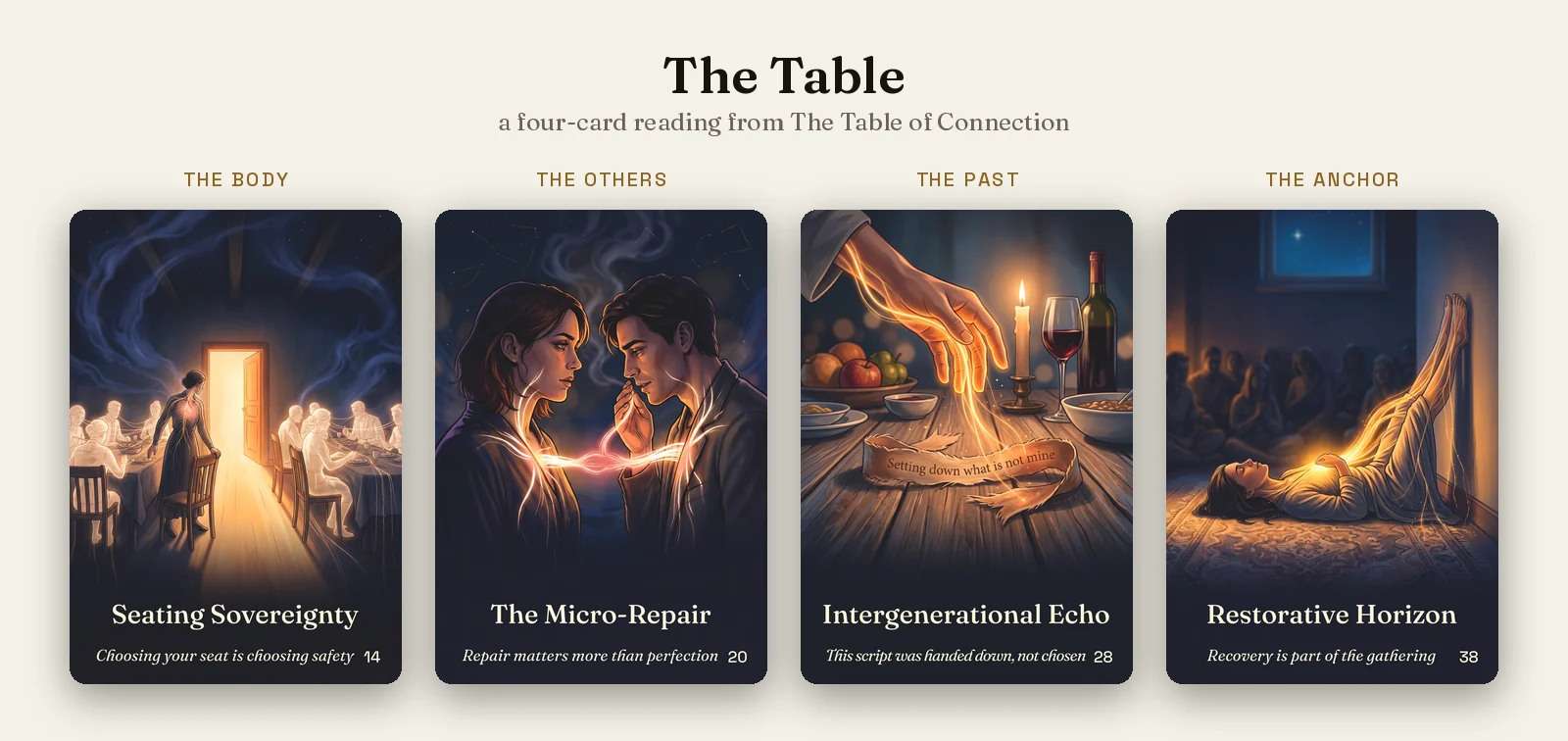 Four cards left to right: Seating Sovereignty, The Micro-Repair, Intergenerational Echo, Restorative Horizon.